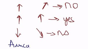 Квантовая криптография