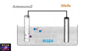 Почему нельзя соединять медь и алюминий