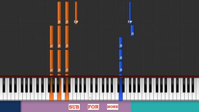 Will Wood - I / Me / Myself - Piano Synthesia