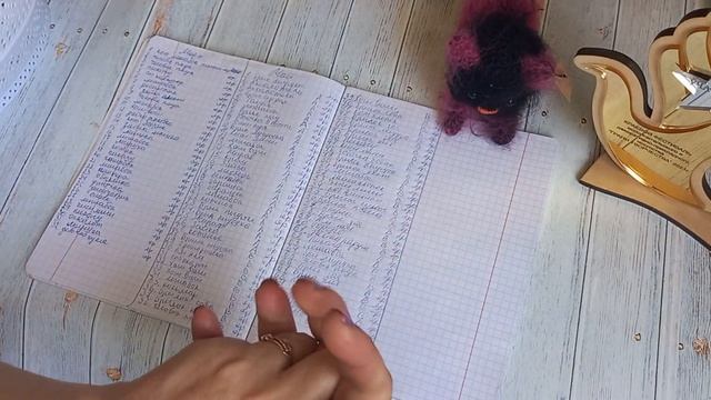 Как прошла ярмарка на 9мая,сколько игрушек продана,их цена.#наталивяжет #амигуруми #вязаныеигрушки смотреть онлайн