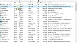 Windows 8 / 10 aşırı çalışan fan / aşırı çalışan CPU sorunu