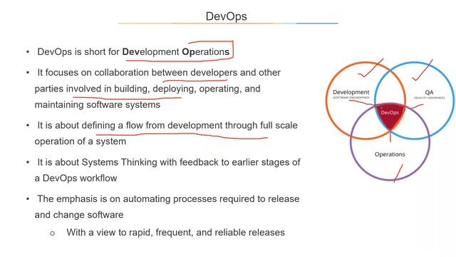 Introduction to DevOps смотреть онлайн