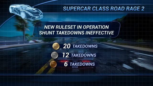 Dangerous Driving - Launch Trailer смотреть онлайн