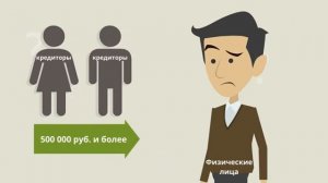 Что такое торги по банкротству? Как поучаствовать в торгах и купить имущество банкрота?