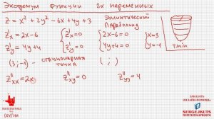 Математика без Ху%!ни. Экстремум функции 2х переменных.