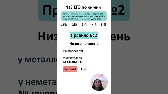Разбор 3 номера (ЕГЭ по химии 2023) Разница между высшей и низшей степенью окисления смотреть онлайн