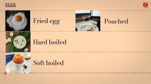 Learn the English language - EGGS AND DAIRY PRODUCTS