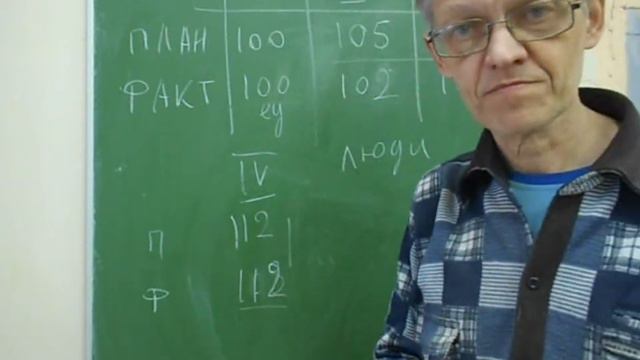 План и факт смотреть онлайн