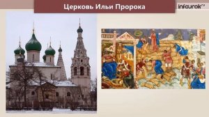 Золотое кольцо России   Окружающий мир 3 класс   Инфоурок