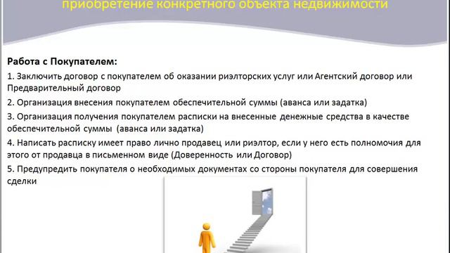 provedenie sdelki смотреть онлайн