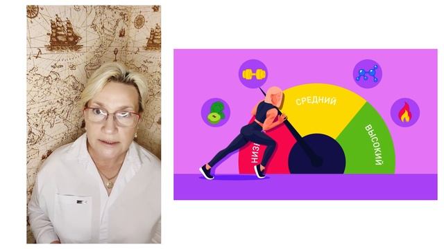 Как белок помогает худеть. смотреть онлайн