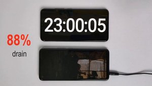 Realme 8 Battery Charging and Drain Test | Fast Charging, Big Backup