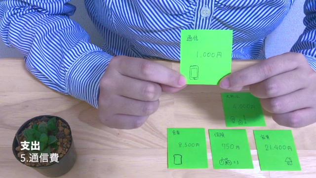 【一人暮らし】生活費予算5万円・新社会人ミニマリストの2021年5月家計簿公開【節約生活】 смотреть онлайн