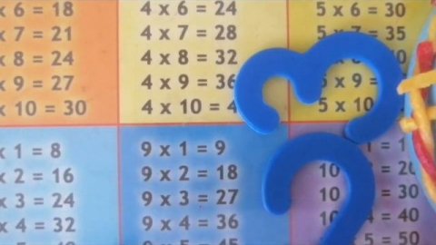 учим цифры 1 2 3?