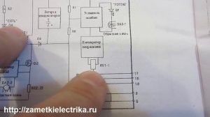 Неисправность блоков питания BР/TEL-220-02A (Таврида Электрик)