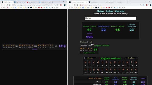 More Synchronicity w/ Deaths of Roy Horn & Little Richard смотреть онлайн