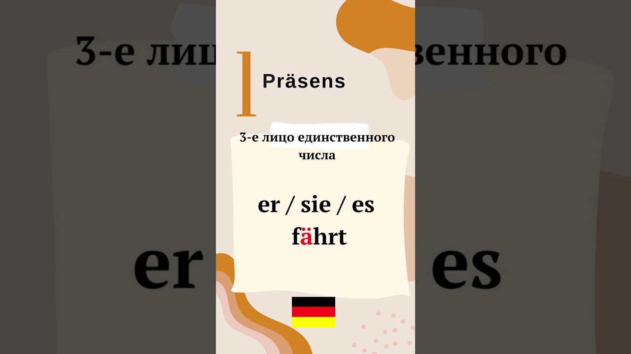 Глагол fahren. Немецкий язык. Сильные глаголы. Starke Verben. Немецкая лексика. speakASAP®. смотреть онлайн