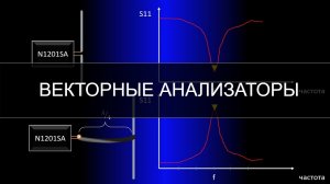 Векторные анализаторы электрических цепей, антенные, многоканальные, одноканальные, N1201SA