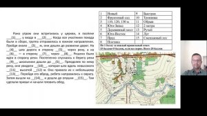 Разбор контрольной работы 6кл География