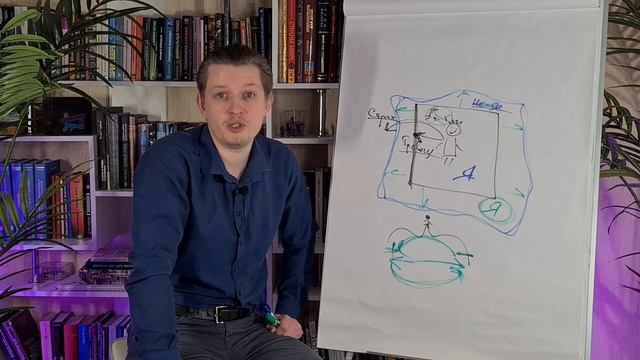 Как трансформировать и интегрировать негативные чувства? смотреть онлайн