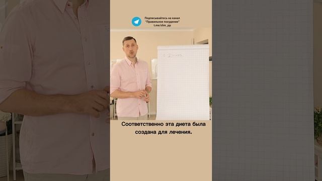 Диеты для похудения эффективны или нет?