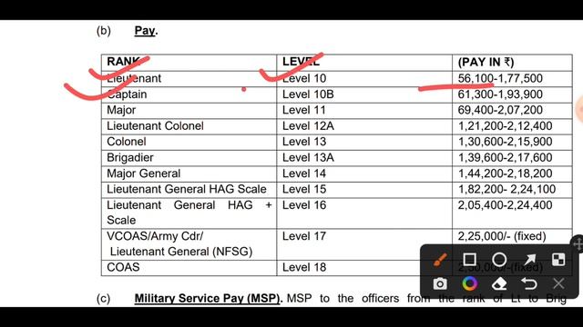 Indian Army TES 49 Apply online ? How to fill up form Army 2022// Full Notification #army_tes_49 смотреть онлайн