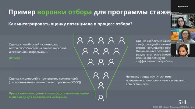 Вебинар "ВЫЗОВЫ НА СТАРТЕ КАРЬЕРЫ: молодые специалисты и выпускники", 11 апреля 2023 смотреть онлайн
