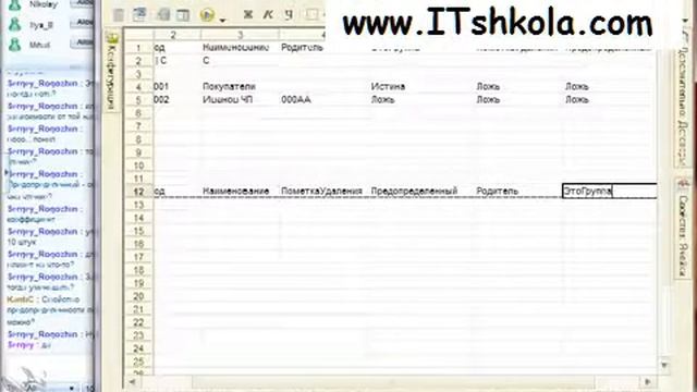 Чистов Разработка в 1С-Ч34 Начинающий java Школа программирование Веб дизайн обучение Html курс
