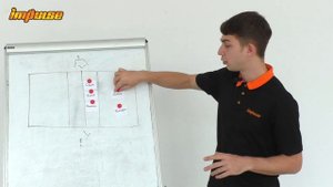 №6 Правила расстановки в волейболе