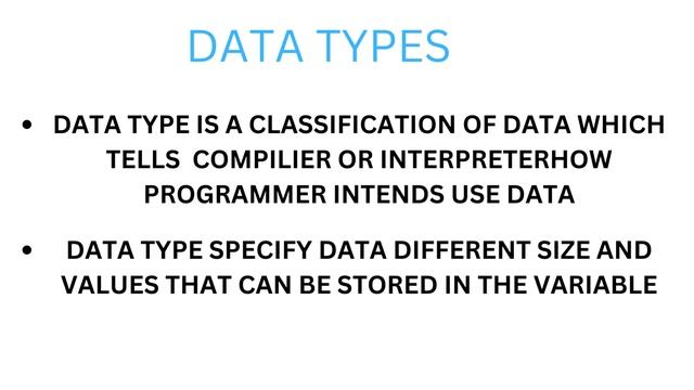 DATA TYPES IN JAVA смотреть онлайн