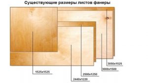 Размеры фанеры