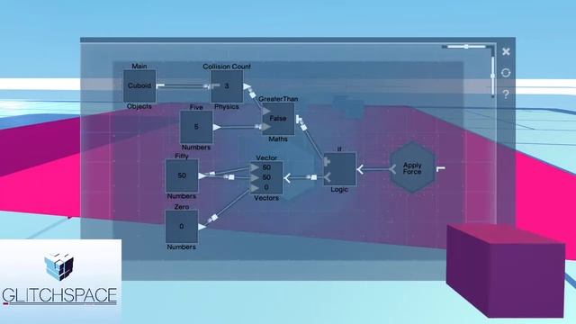 Programming game reviews: Glitchspace смотреть онлайн