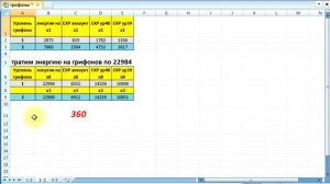 Какого монстра "Грифона" лучше атаковать - Lords Mobile |Россия| #30