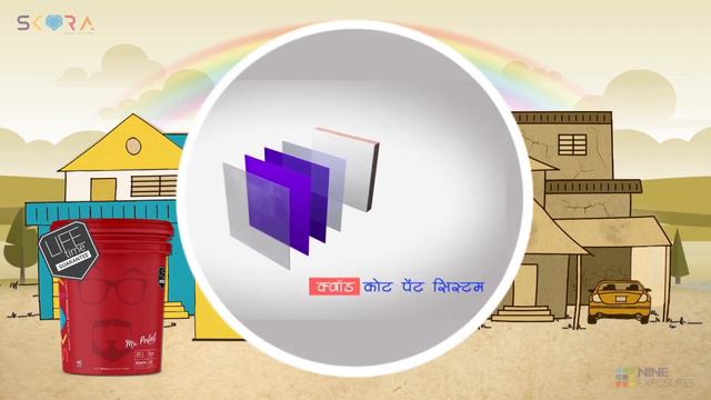 Skora paints benefits смотреть онлайн