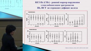 Луговская С.А., Возможности современных геманализаторов в ранней диагностике ....