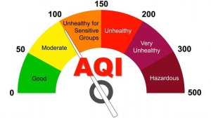 AQI & Air Pollution