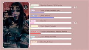 PINK FANTASY - Tales of the Unusual | Line Distribution