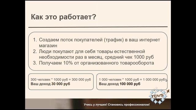Тематическая презентация Академии TDVS  (для домохозяек). Гараган Надежда. 01.10.16 смотреть онлайн