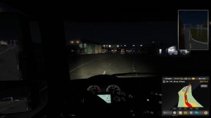 Euro Truck Simulator 2