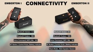 Marshall Emberton 1 vs Emberton 2 Portable Bluetooth Speakers | Compare | Specifications | Feature