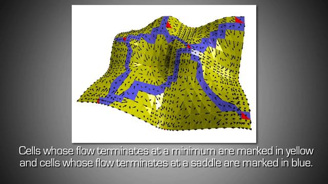 Visualization of Discrete Gradient Construction смотреть онлайн