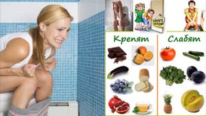 Диета при запорах. Что можно, а что нельзя?