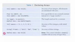 Java Concepts: Late Objects 3/e chapter 6 part 2