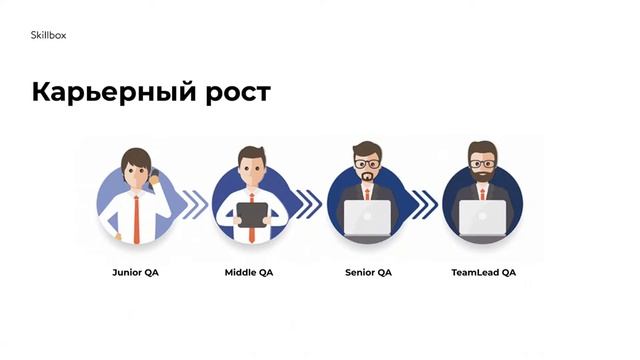 Что нужно знать, чтобы стать крутым тестировщиком? Старт в профессию тестировщика