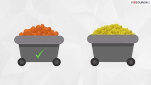 Видеоурок по географии "Человек и продовольственная проблема"