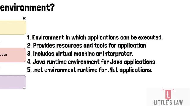 What is Apache Tomcat смотреть онлайн