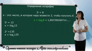 Логарифмы (вводный урок)