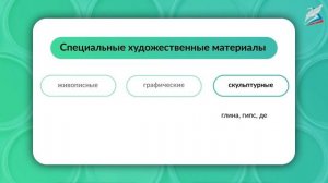 Изобразительное искусство. Семья пространственных искусств. Художественные материалы