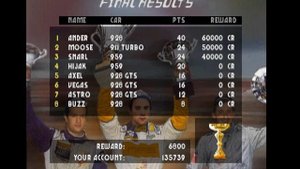 Need for Speed: Porsche Unleashed (PS1) Full Game