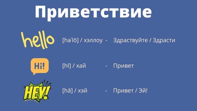Английский Язык для Начинающих | Как Правильно Здороваться и Прощаться на Английском Языке?